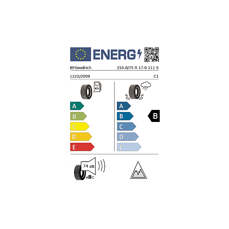 vignette énergétique européenne