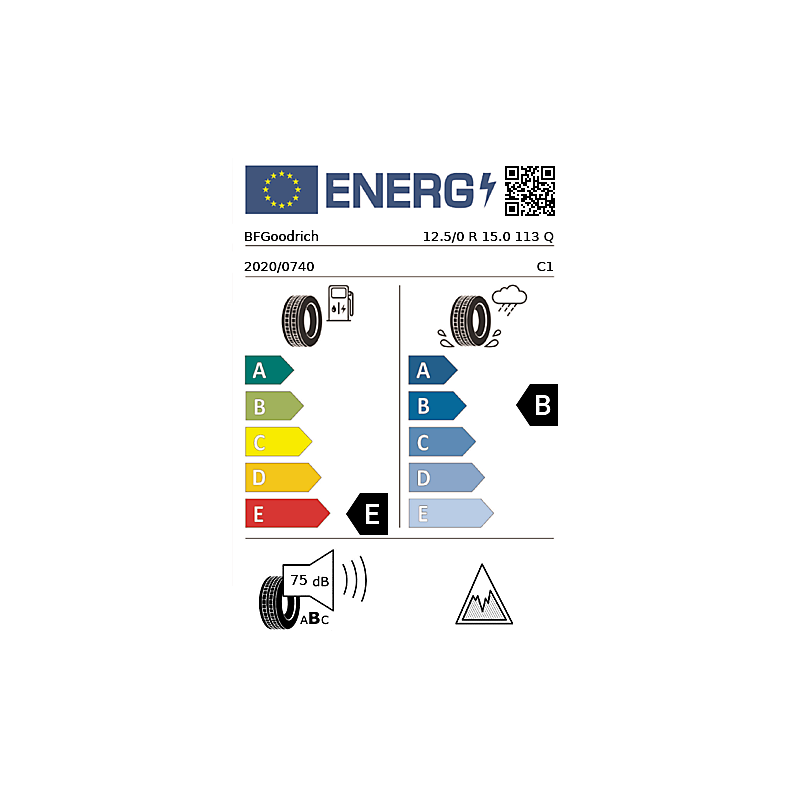 vignette énergétique européenne