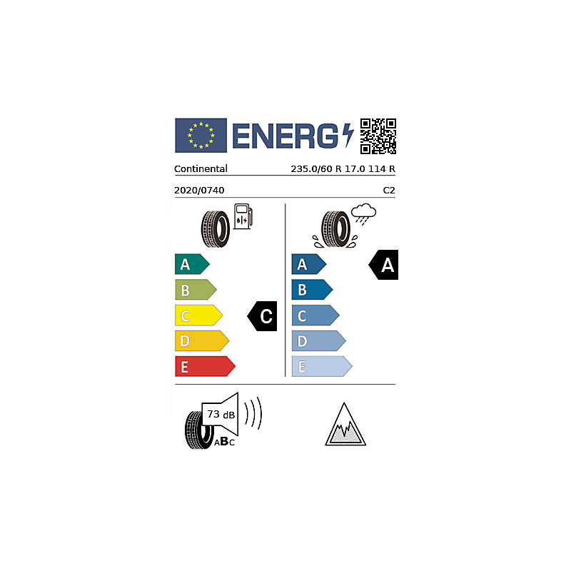 vignette énergétique européenne