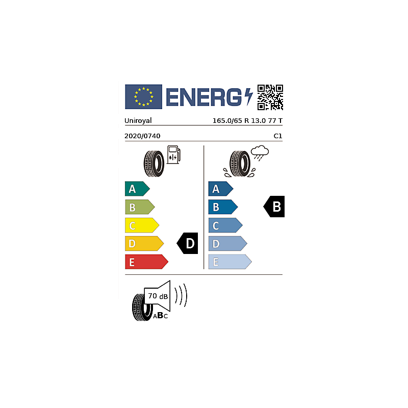 Vignette énergétique Uniroyal Uniroyal RainExpert 3 QUALITY 13"