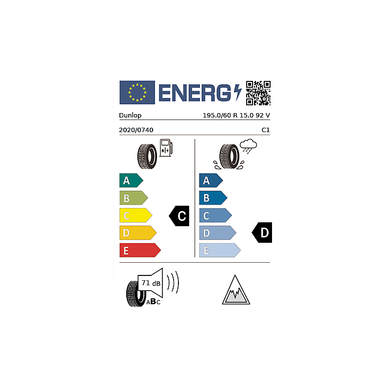 vignette énergétique européenne