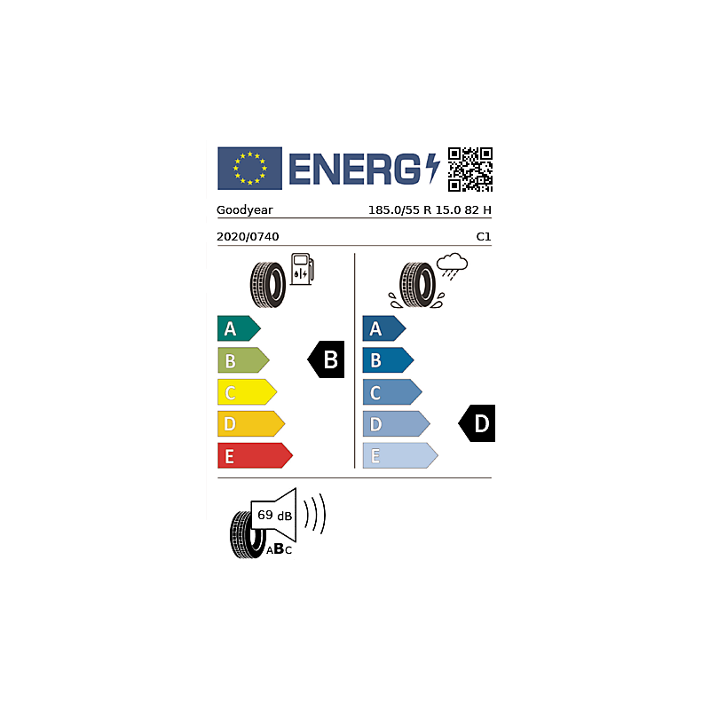 Vignette énergétique Goodyear Goodyear EfficientGrip PREMIUM 15"