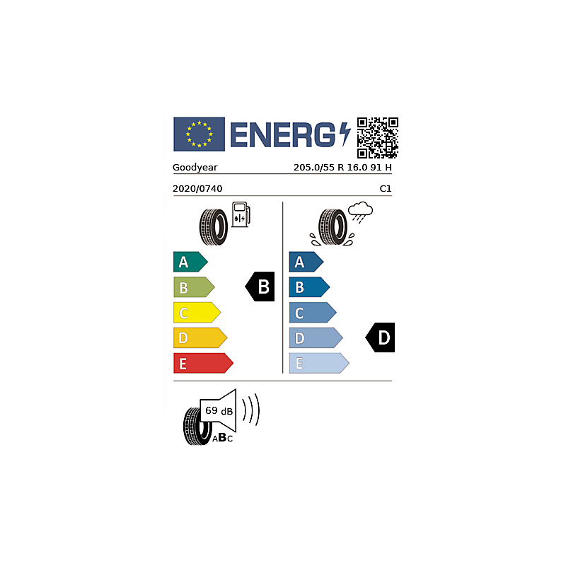 Vignette énergétique Goodyear Goodyear EfficientGrip PREMIUM 16"