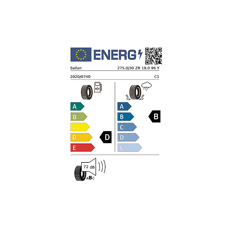 Vignette énergétique Sailun Sailun Atrezzo ZSR SU18 ECOBUDGET 19"