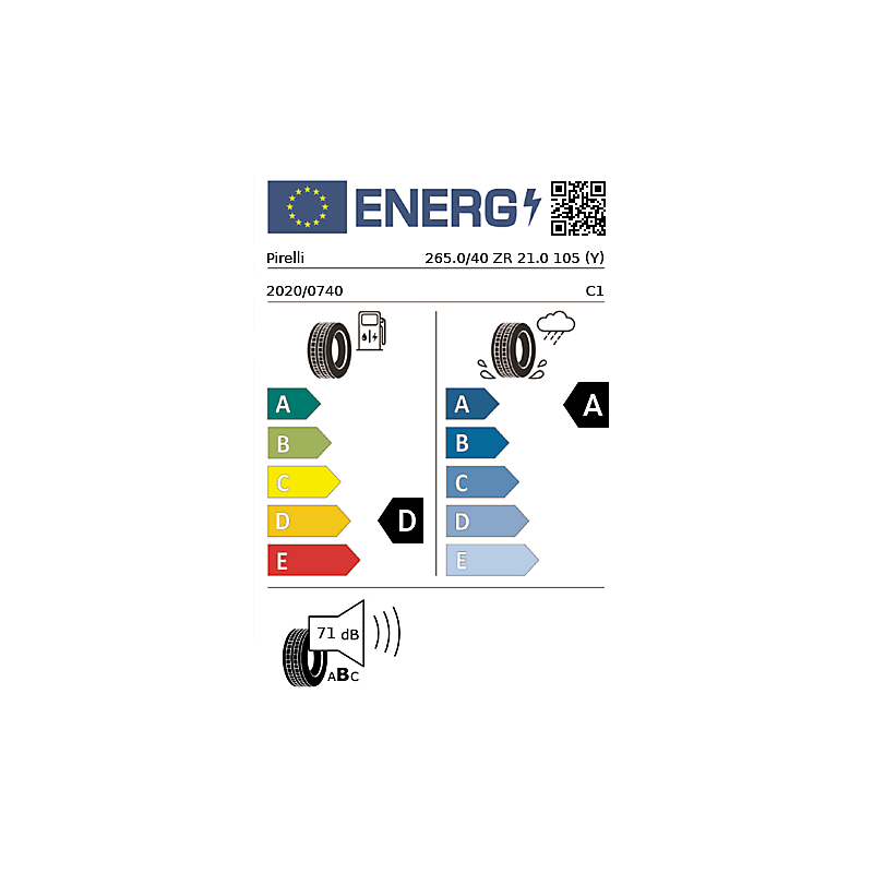 Vignette énergétique Pirelli Pirelli P Zero B PREMIUM 21"