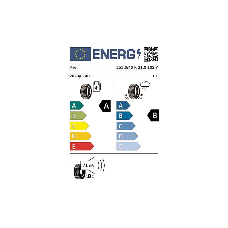 Vignette énergétique Pirelli Pirelli P-Zero * PNCS PREMIUM 21"