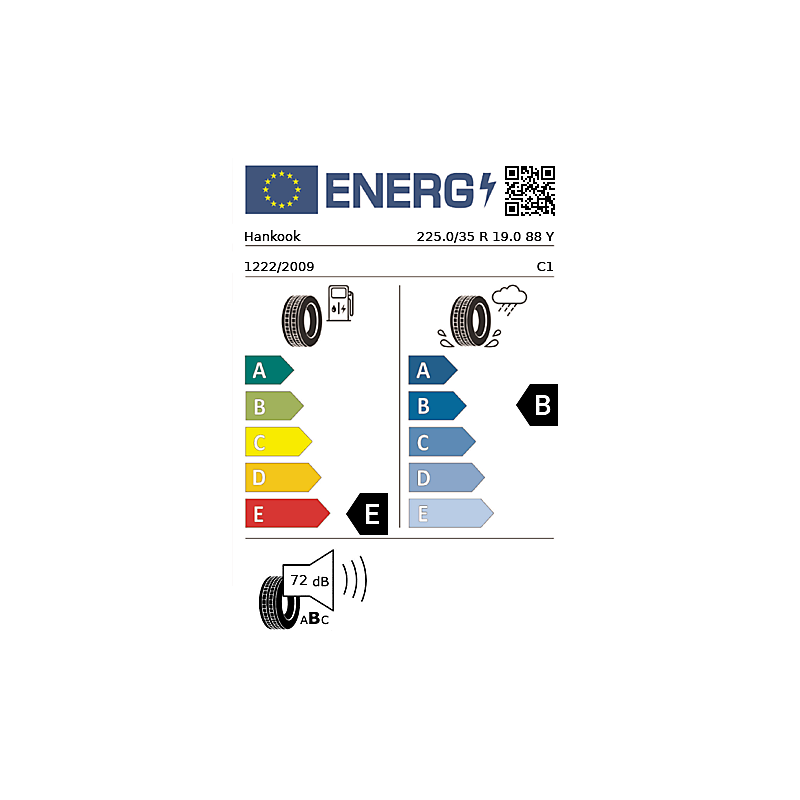 vignette énergétique européenne