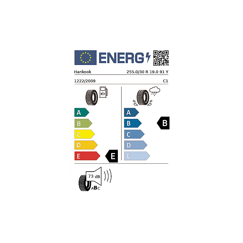 vignette énergétique européenne