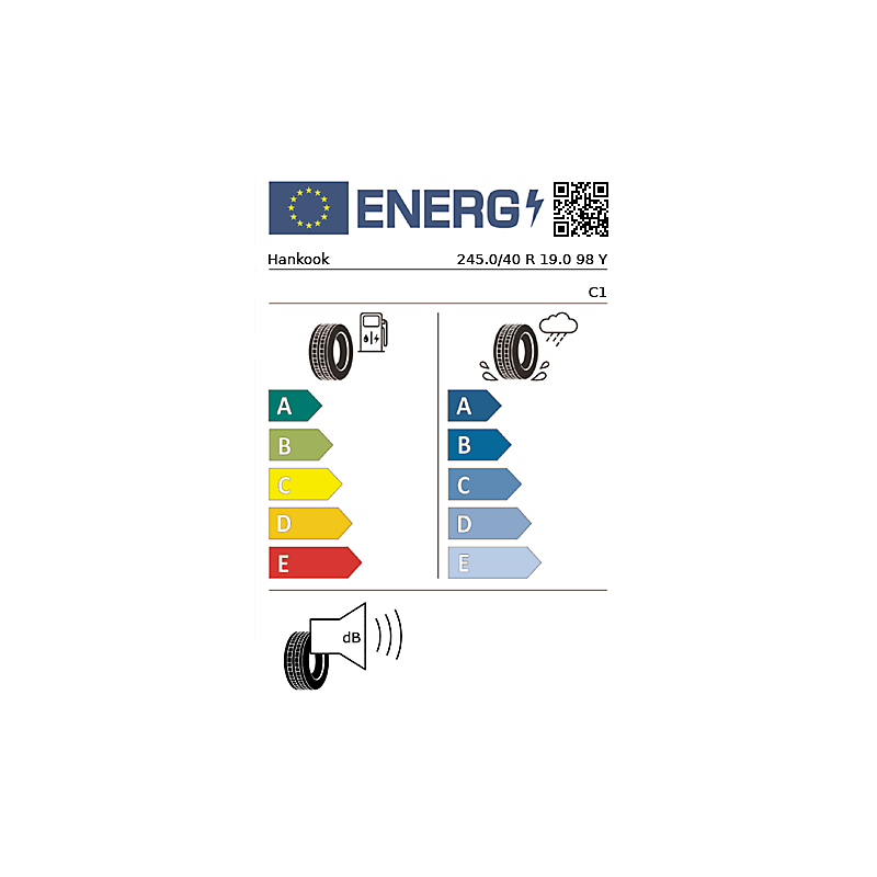 vignette énergétique européenne